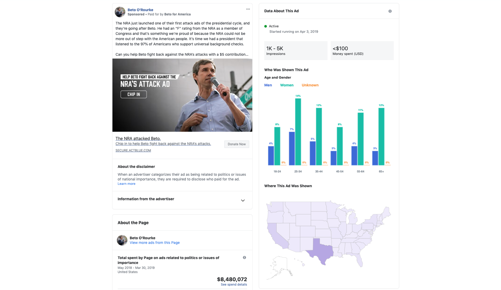 Victory 2020: Win the Social Airwaves with Modern Tools and Tactics